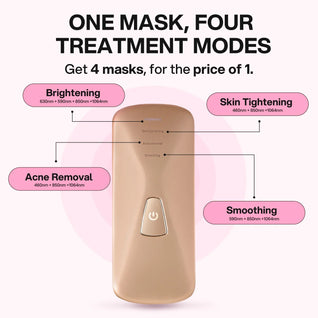 Lulu Pro LED Light Therapy Mask