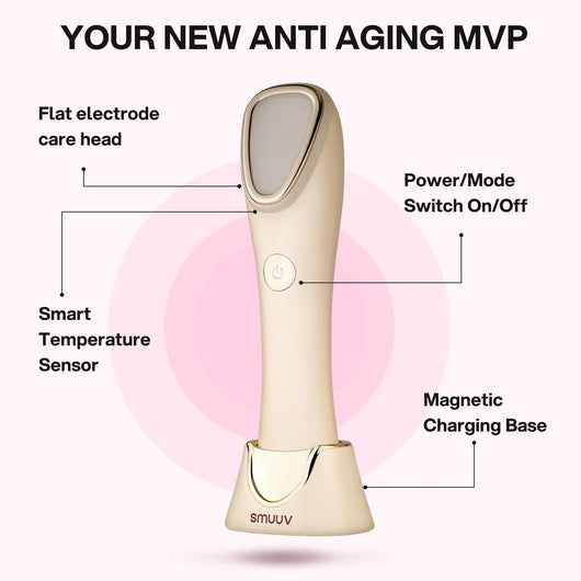 Revi Pro+ Photon Anti-Aging Device - Smuuv Body